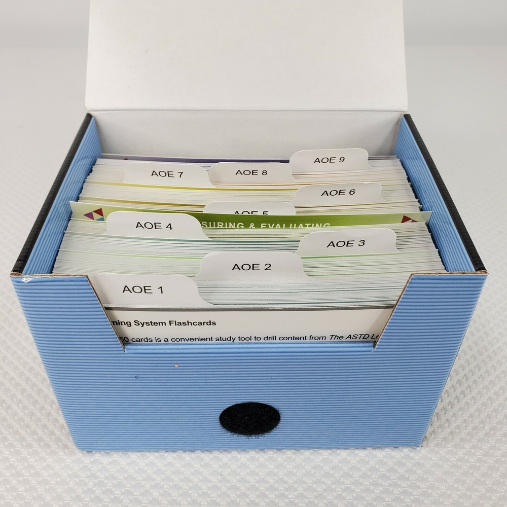 ASTD LEarning System Flashcards 9 AOEs For CPLP Exam