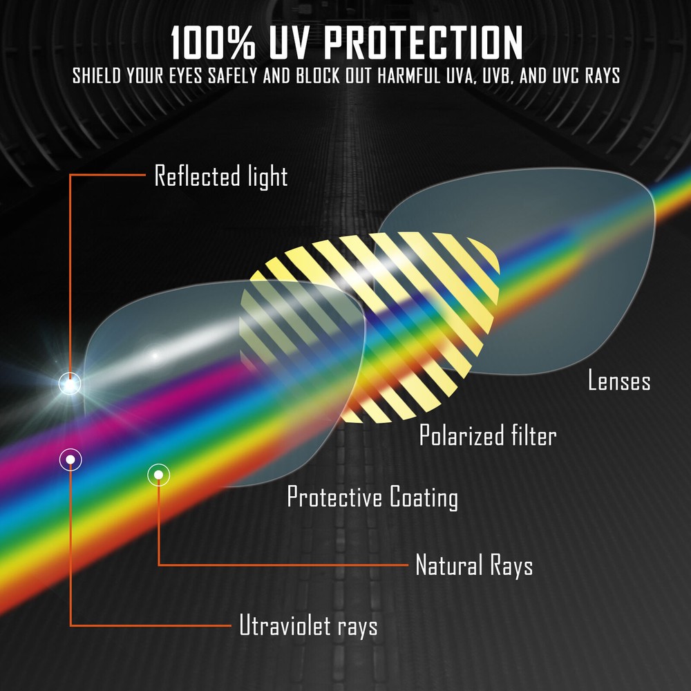 Anti Scratch Polarized Replacement Lenses for-Oakley Valve New 2014 Options