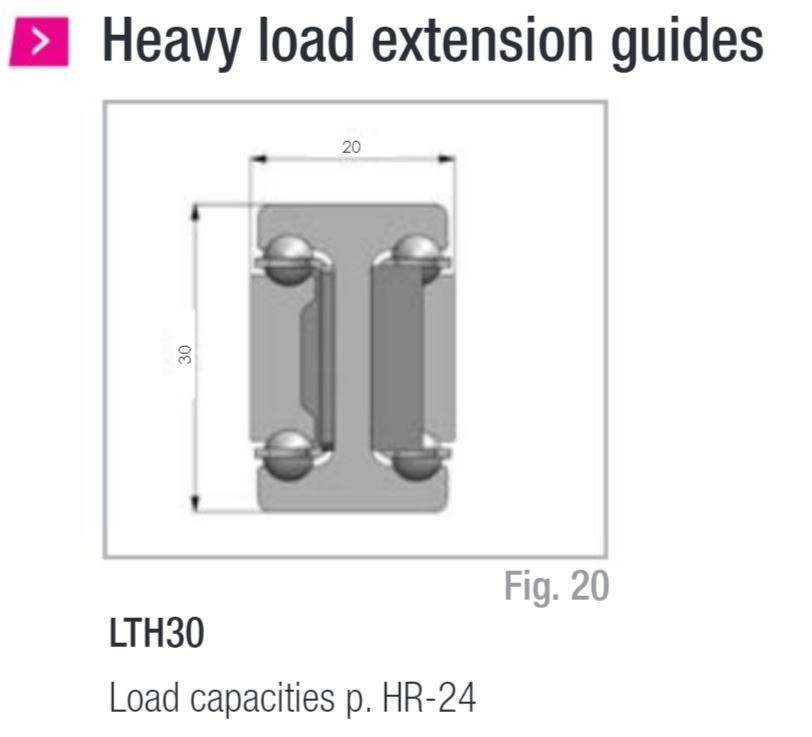 Rollon LTH300500RFS Full Extension Telescopic Linear Rail Guide, NEW!