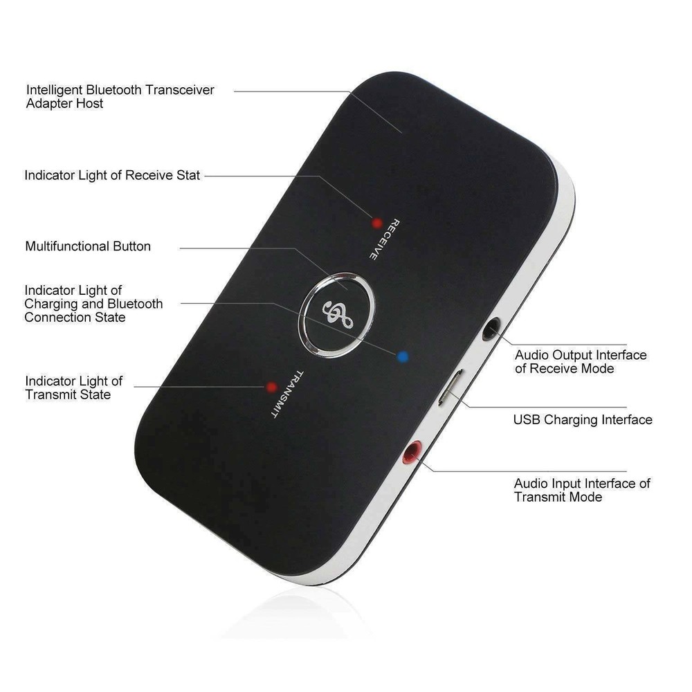 Bluetooth Transmitter & Receiver Wireless Adapter For Home stereos/speakers
