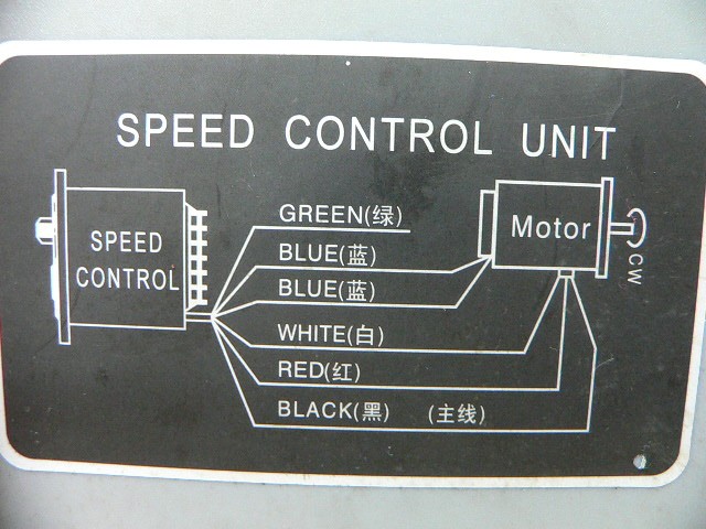 V.T.V Speed Controller Plc Module Manual