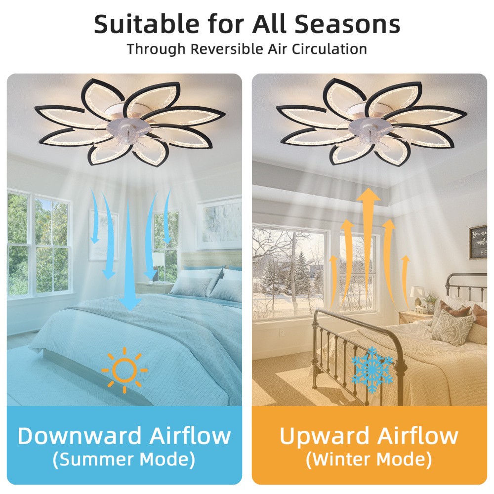 35.4 Inch Ceiling Fan with Light & Remote Control, Dimmable LED, Easy Install