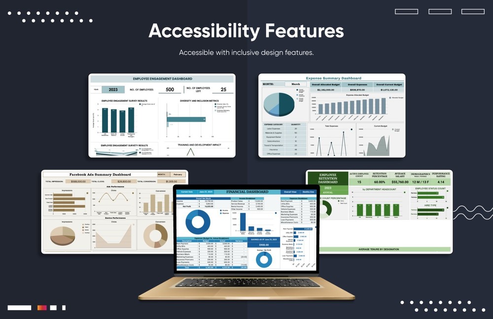 40+ Excel Dashboard Templates Bundle | KPI Analytics Reports | Google Sheets