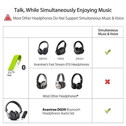 Avantree Leaf USB Bluetooth Audio Transmitter