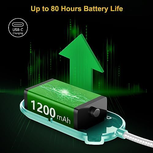Rechargeable Book Light for Reading in Bed with 19 LED &Memory Function-Eye