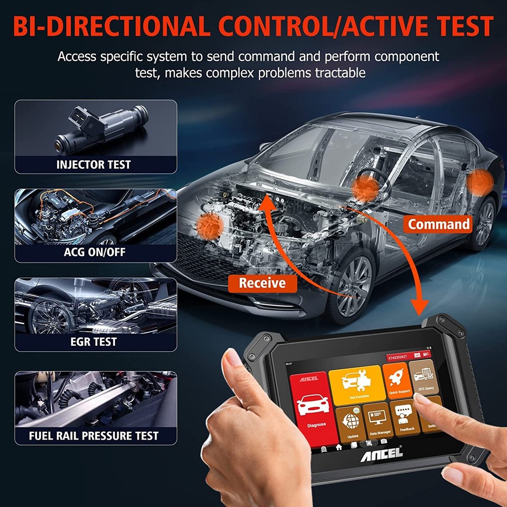 OBD2 Scanner Bi-Directional Auto Diagnosti Tool ABS SRS TPMS Reset ANCEL V6 PRO