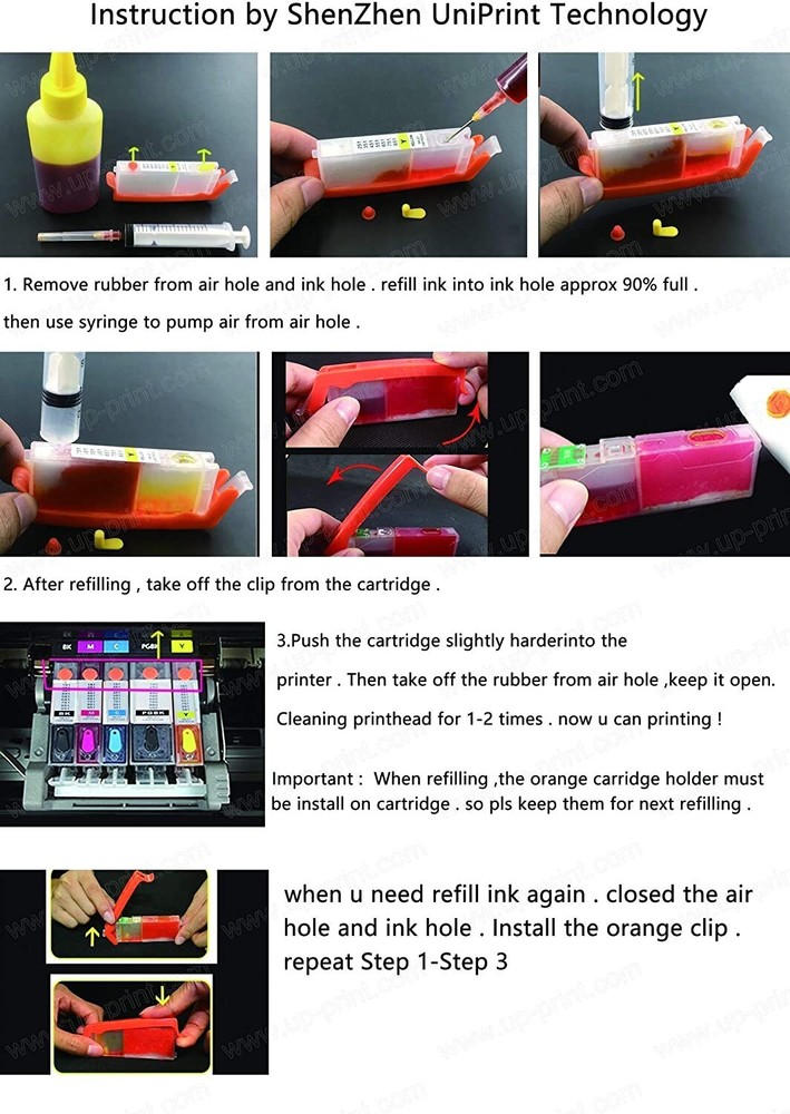 5 Pack Empty Refillable Ink Cartridges PGI-280 CLI-281 for Canon Pixma Chip