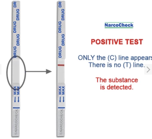 THC Drug Test (Cannabinoids, Marijuana)=5unit.