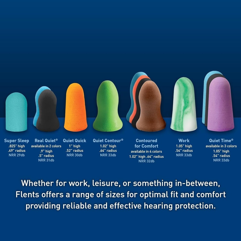 https: www.ebay.com/sch/i.html?_nkw=Flents+Ear+Plugs%2C+5+Pair+with+Case%2C+Plu
