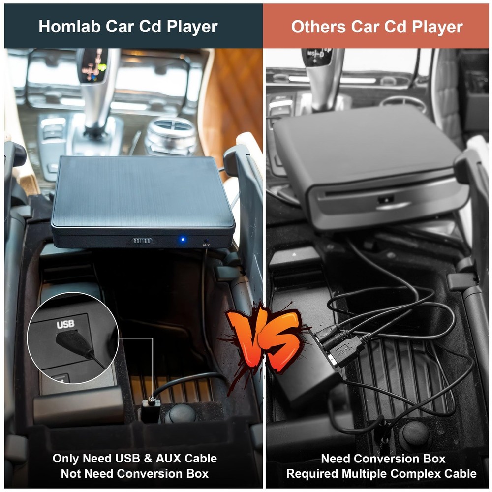Homlab Cd Player for Car - External Car CD Player with Steering Wheel Remote