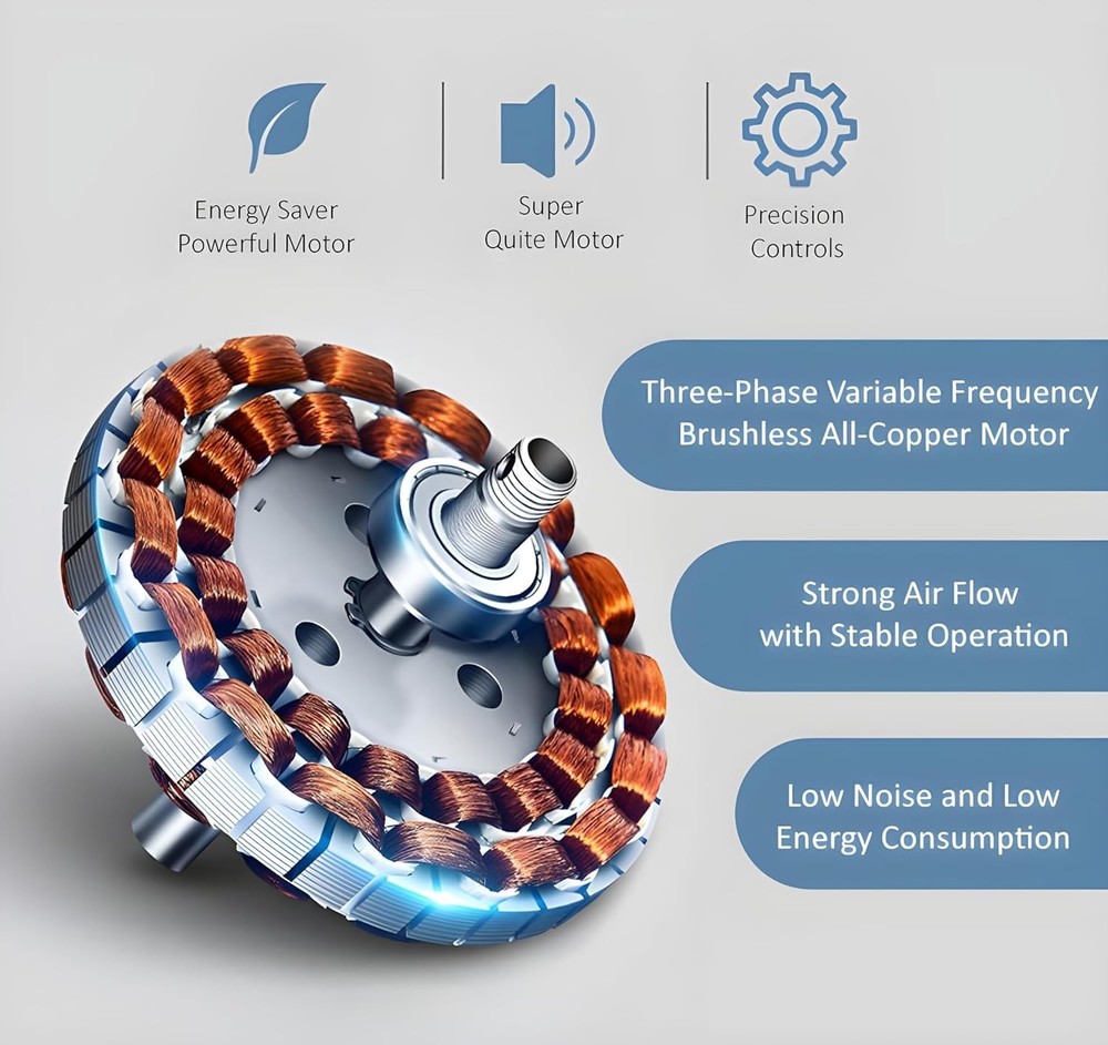 Socket Fan Light with Remote and 2 Socket Extenders, Socket Ceiling Fan Light...