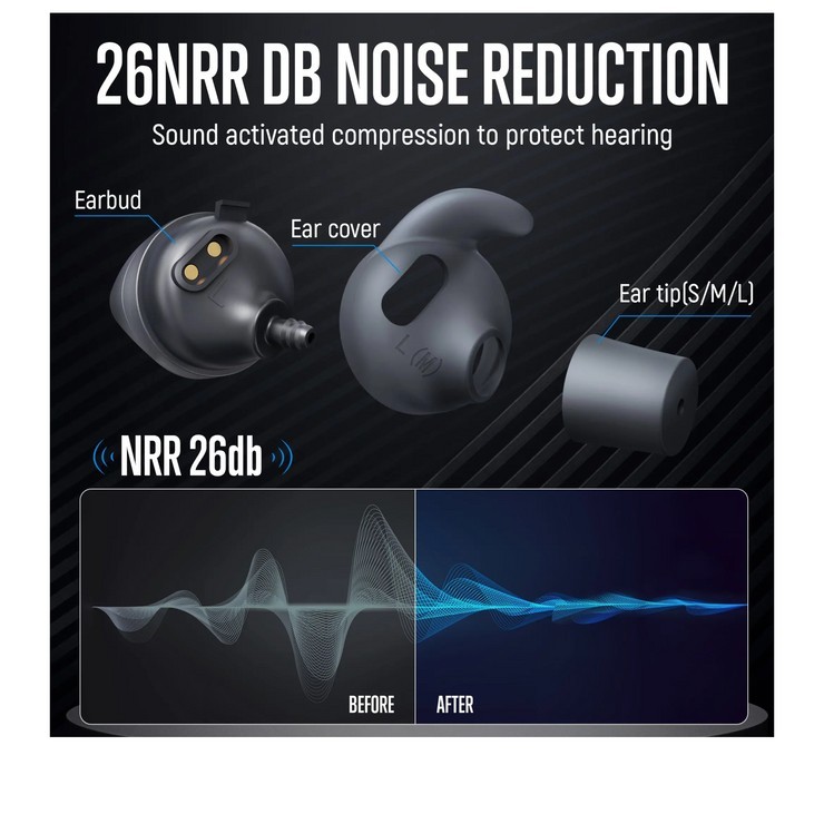 GLORYFIRE Bluetooth Shooting Ear Protection 26dB Electronic Silencer Earbuds