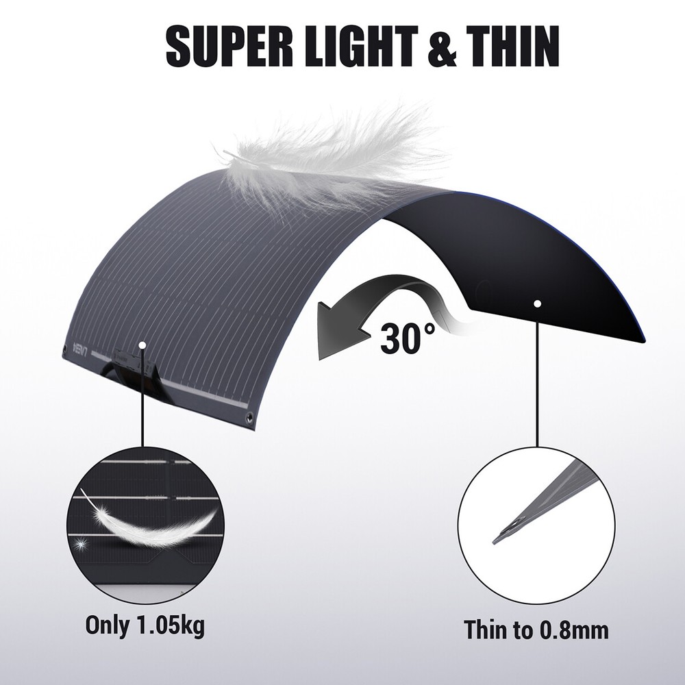 100W Solar Panel Kit Monocrystalline Solar Panel With 30A Controller