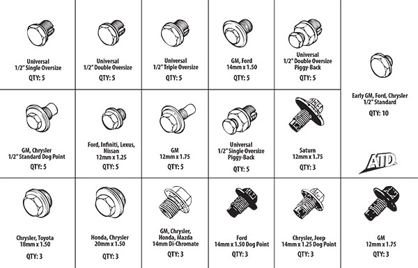 ATD TOOLS 76-Piece Drain Plug Assortment 385