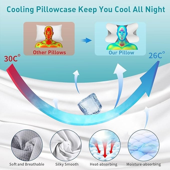 Cervical Pillow for Neck Pain Relief