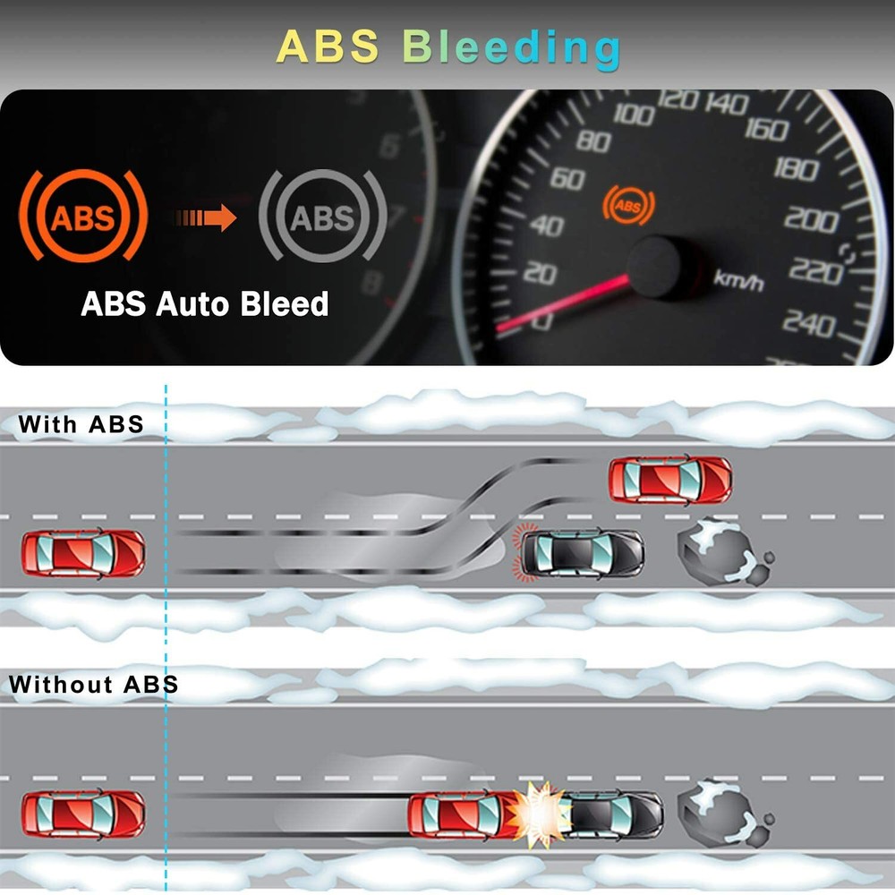 Bidirectional Scan Tool Fit For HONDA Scanner OBD2 All System Active Test Coding