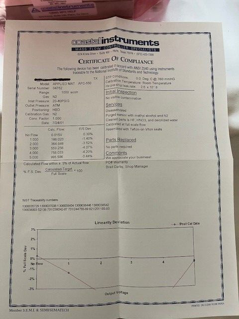 Applied Materials AFC-550 Mass Flow Controller, 20-1000 SCCM N2