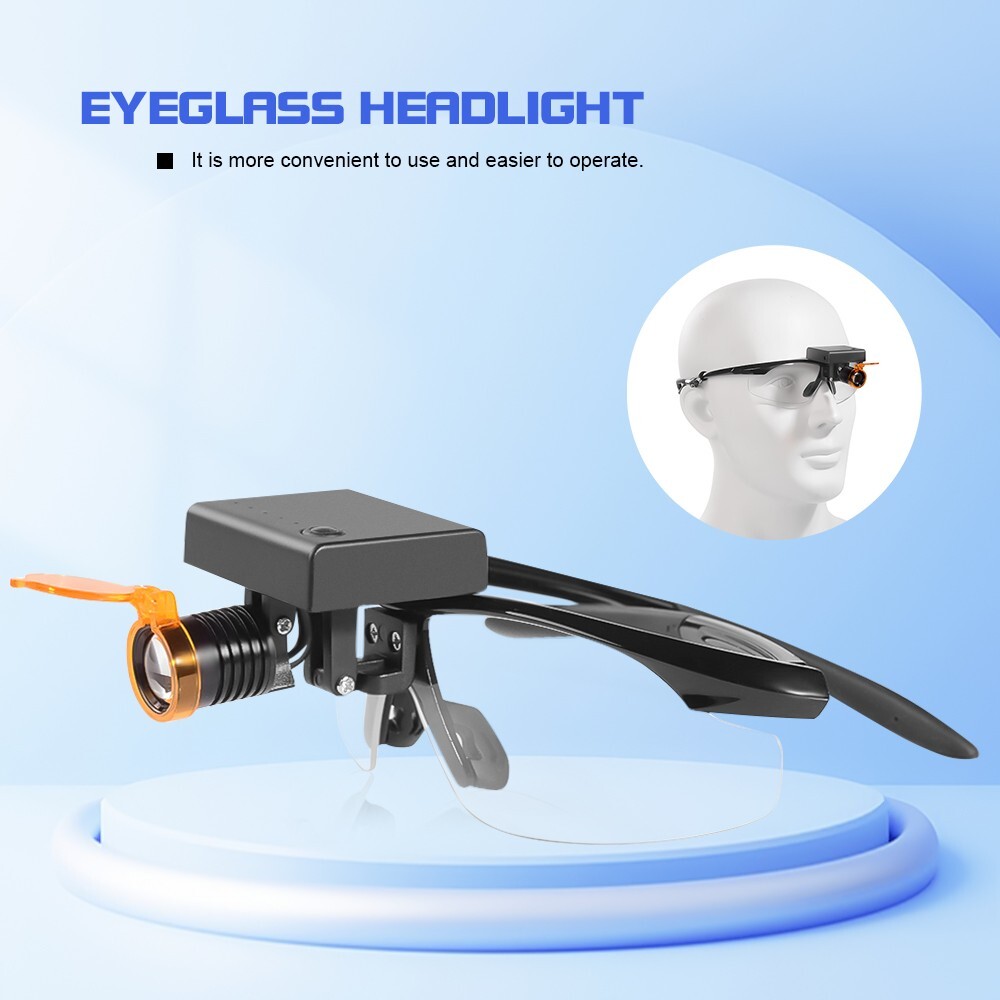 3W LED Wireless Head Light with Optical Filter and Plain Glass Spectacles USA