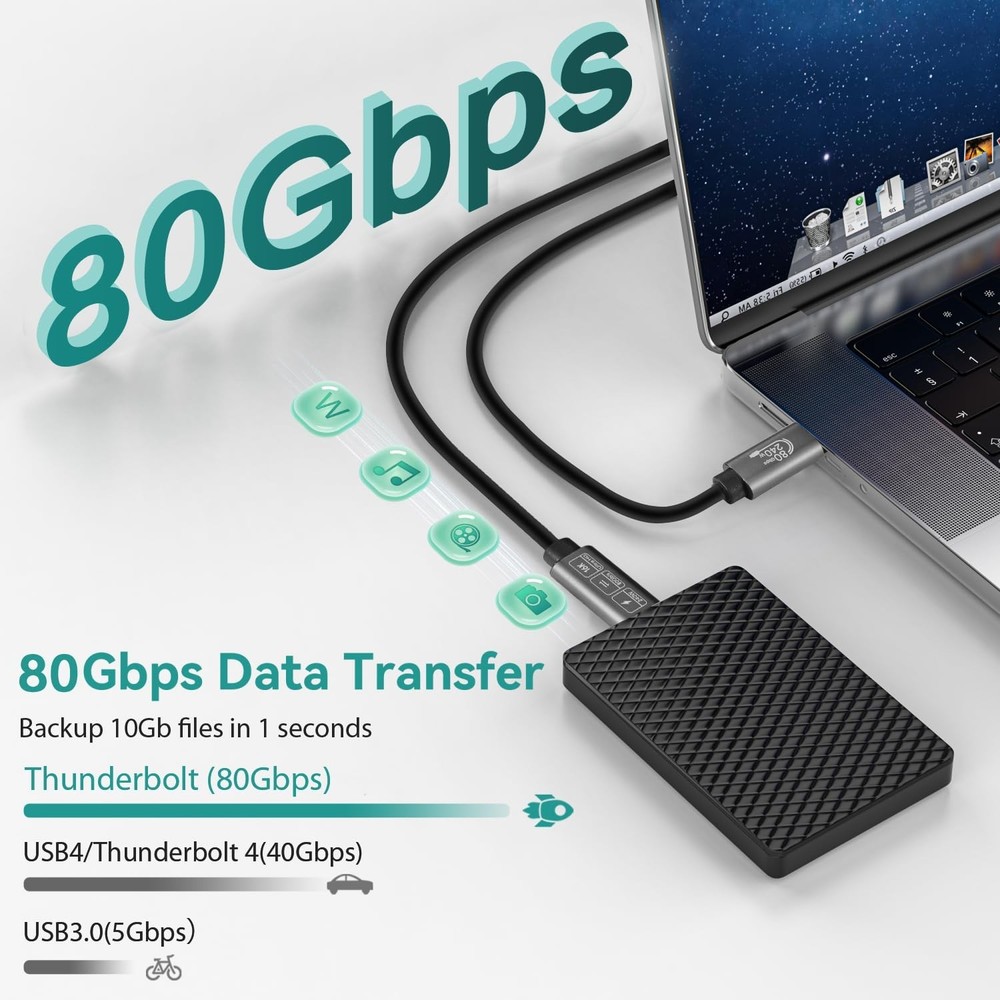 [80Gbps Data Sync] Compatible with Thunderbolt 5 Cable High Speed USB C Cable...