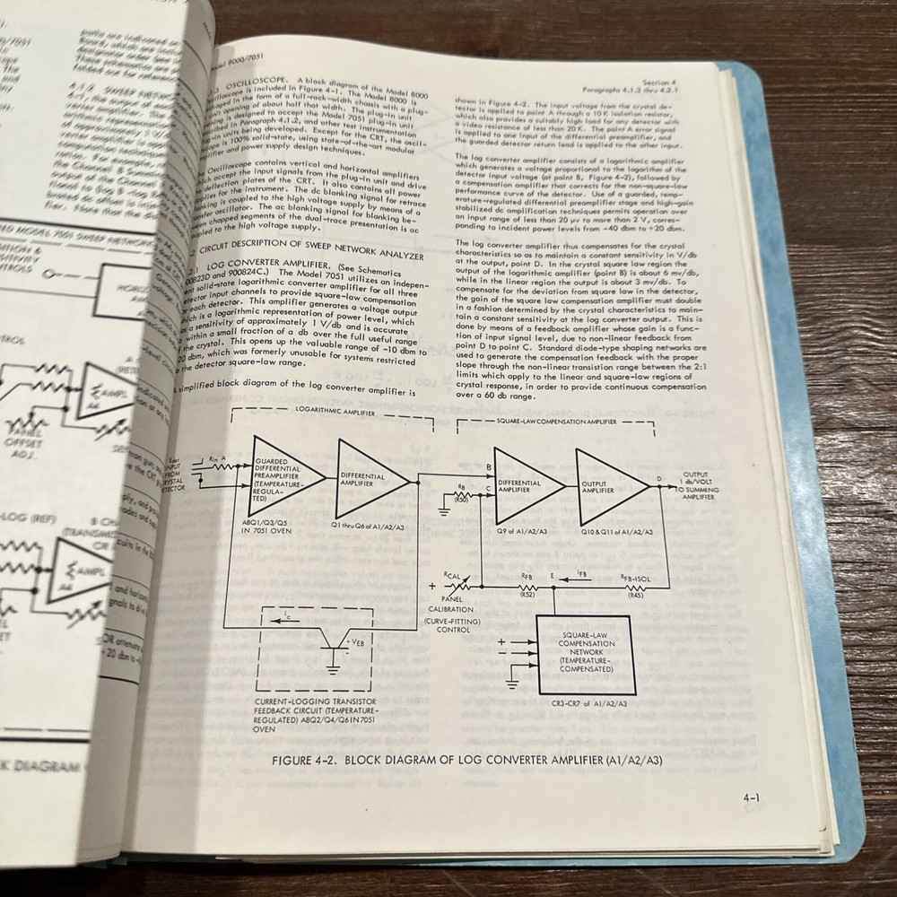 Alfred Electronics 8000/7051 Sweep Network Analyzer System Instruction 1969