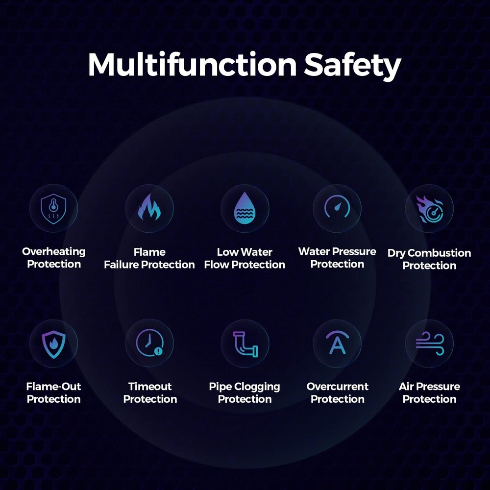 24L 7.5 GPM Tankless Water Heater Propane Instant Hot Water for whole house