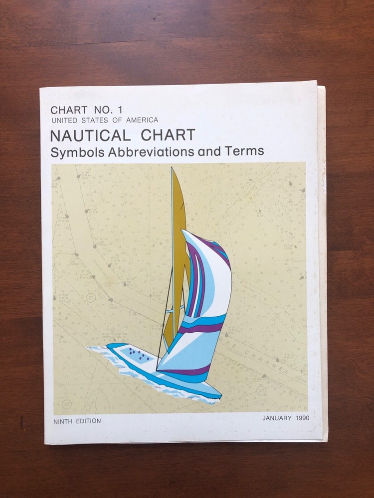 Navigation Instrument Lot: Compass Slide Rule Plotter Divider Wind Wizard Books
