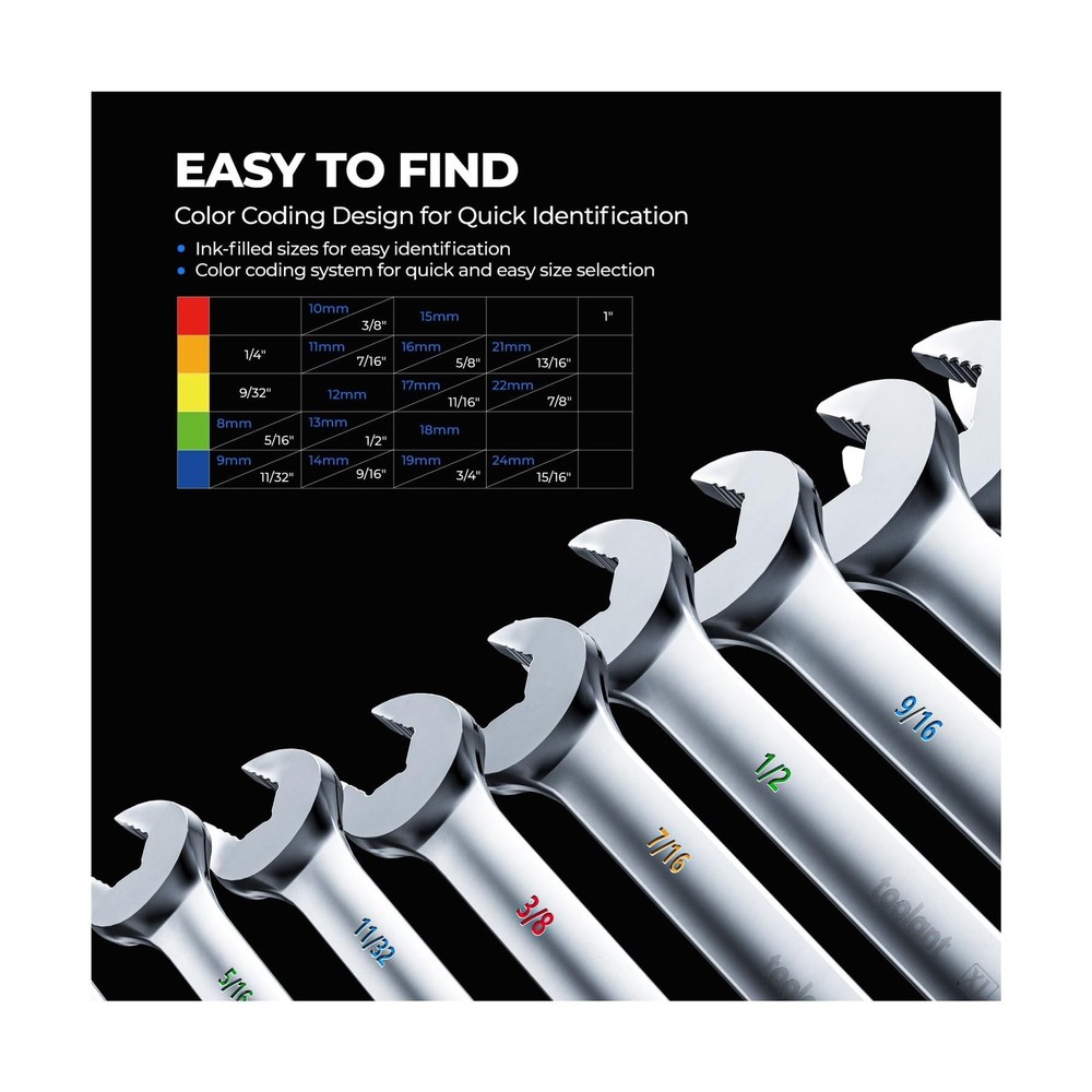 toolant Max Grip 15pcs Professional SAE Combination Wrench Set with... Fast Ship