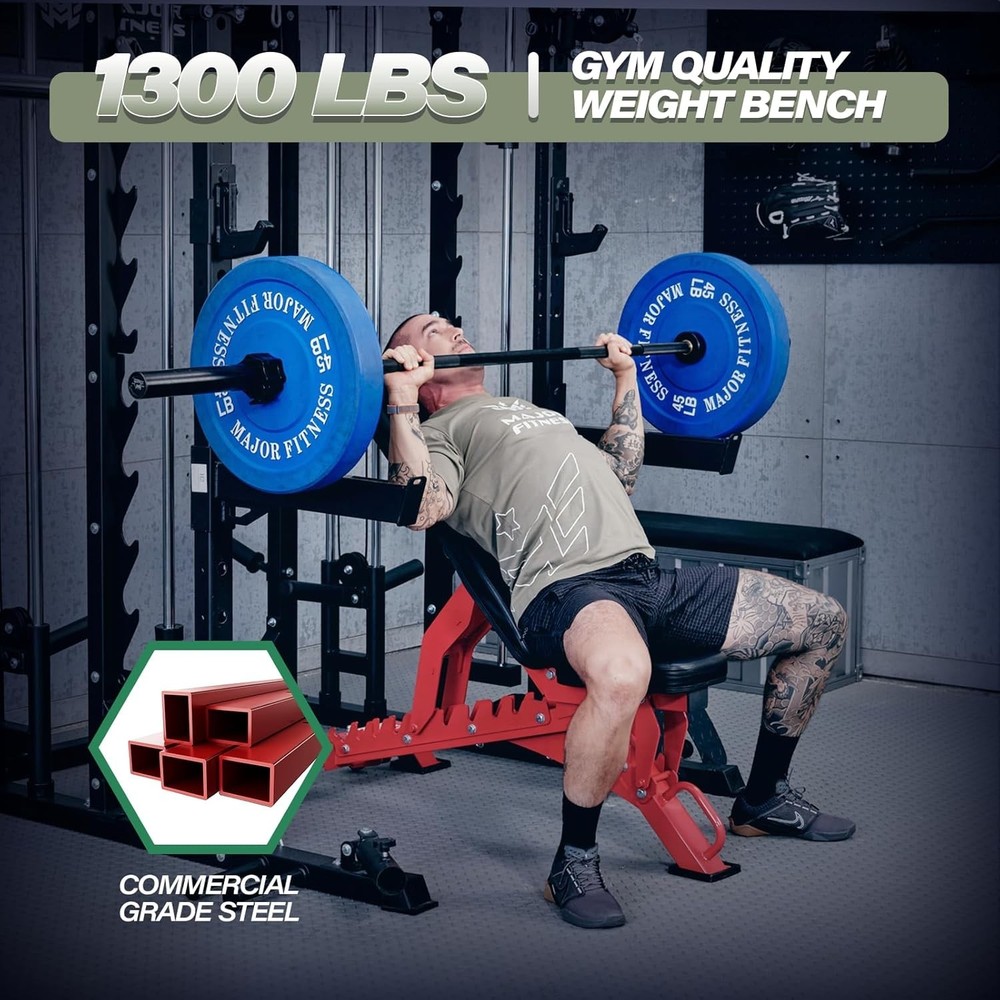 Versatile Adjustable Workout Bench, 32 Positions for Strength Training & Comfort