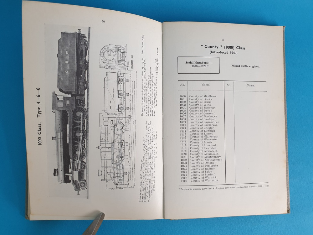 GWR Engines - Names, Numbers, Types & Classes, 1971 Composite Edition hardback