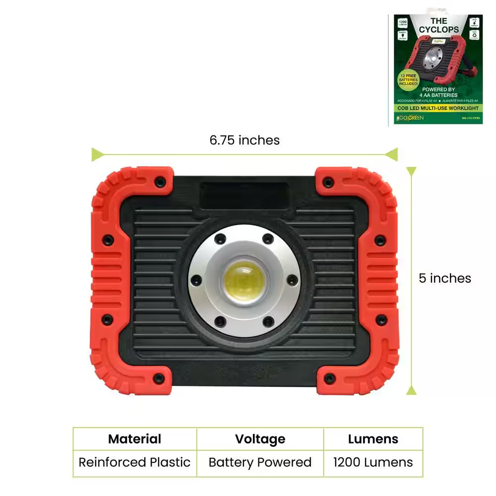 The Cyclops Worklight