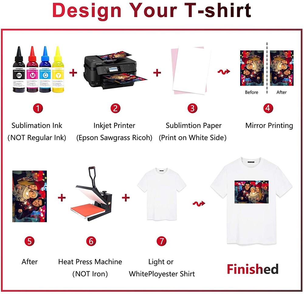 400ml sublimation Refill Ink for Epson Printer Cartridges