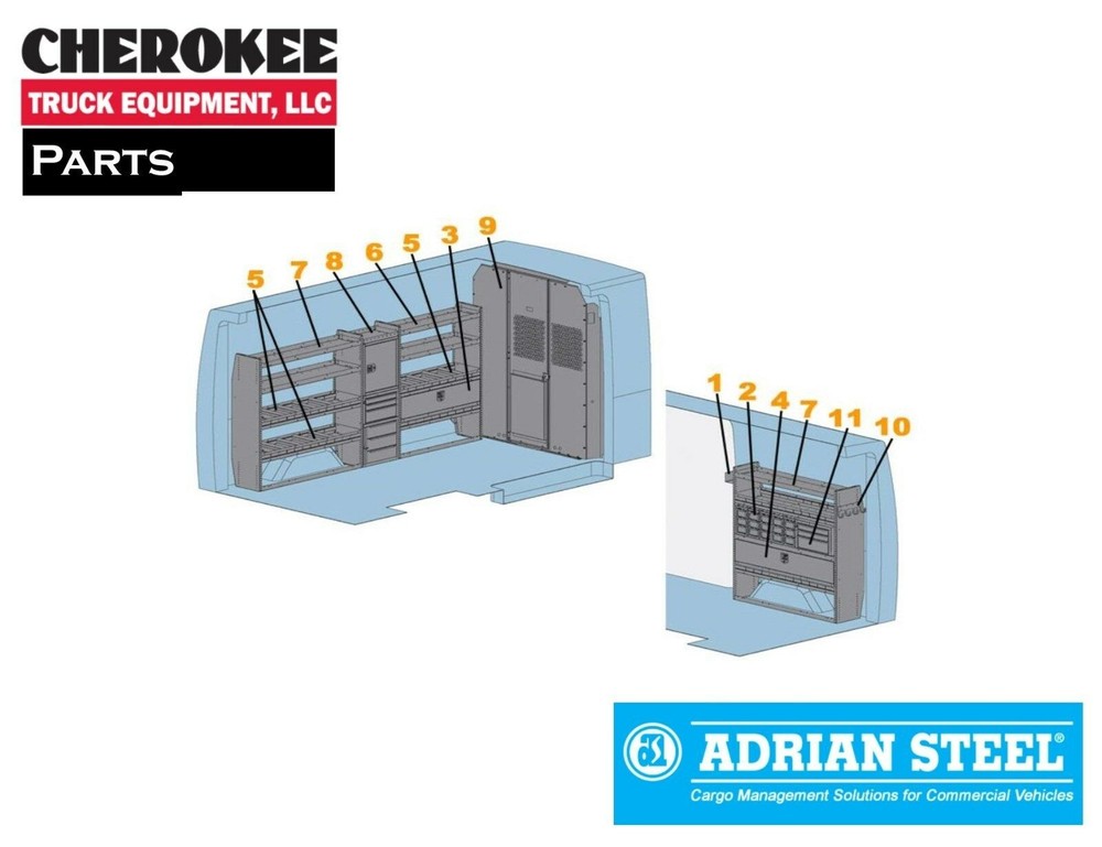 Adrian Steel 4013H, General Service Starter Package