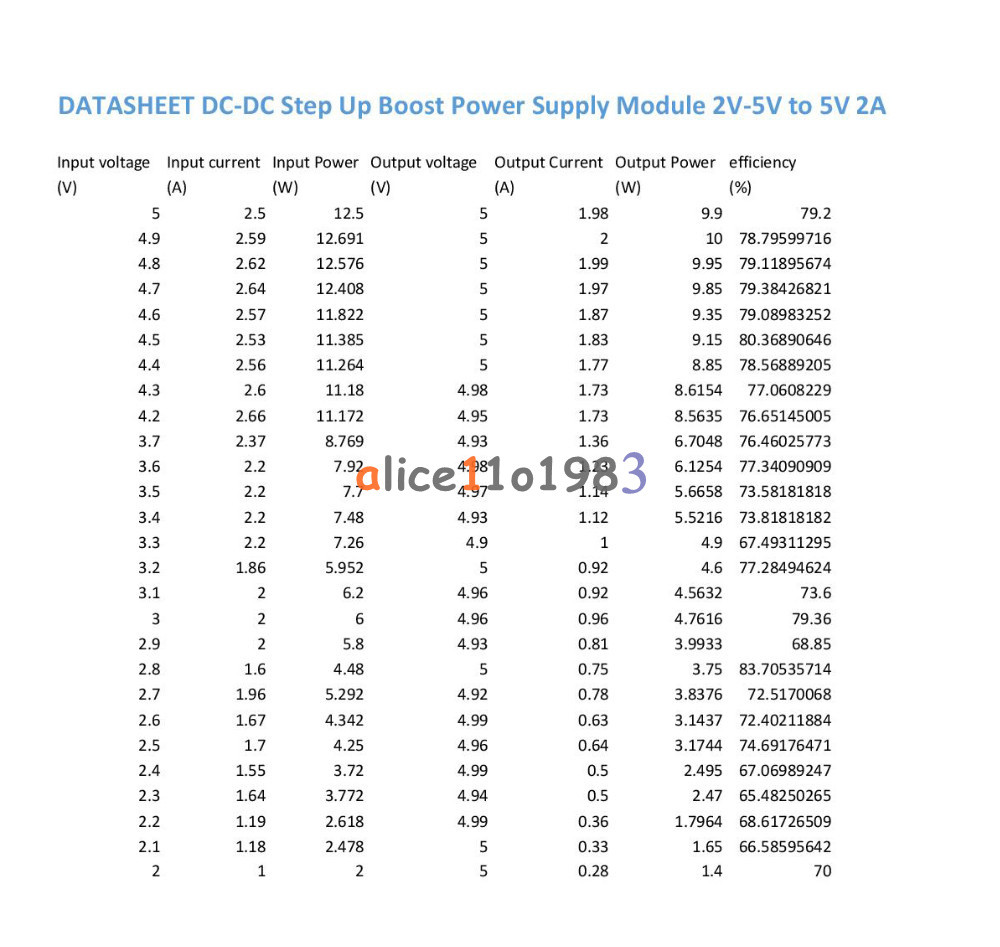 5PCS DC-DC 2V-5V to 5V Boost Power Voltage Converter 2A Fixed Output Module