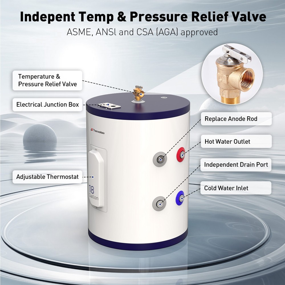18 Gallon Electric Tank Water Heater ThermoMate 120V 1500W for RV Sink Cabinet