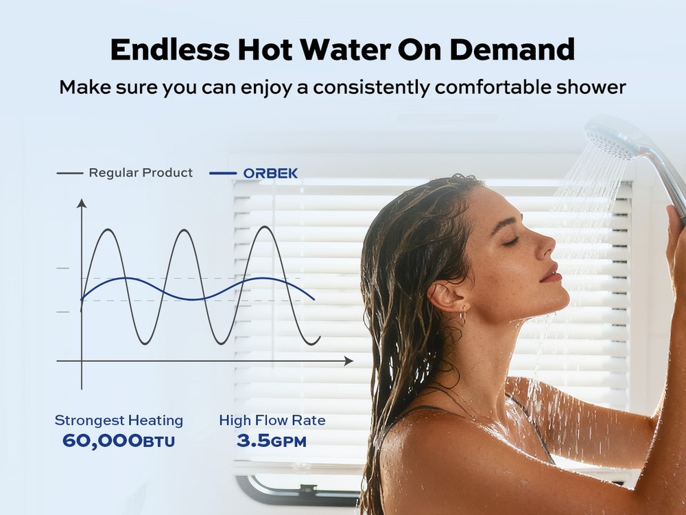 Orbek RV Tankless Water Heater 3.5 GPM 60,000 BTU On-Demand Instant Hot Water