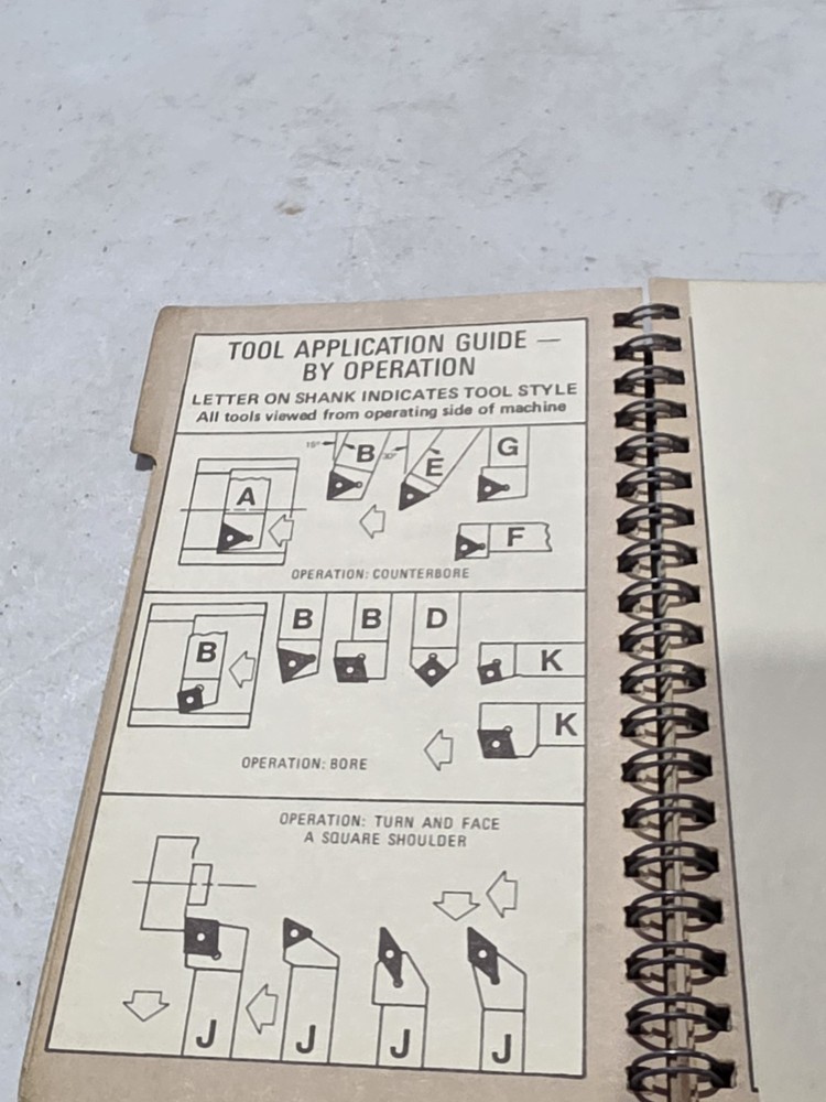 Vintage Valenite Handy Reference Book