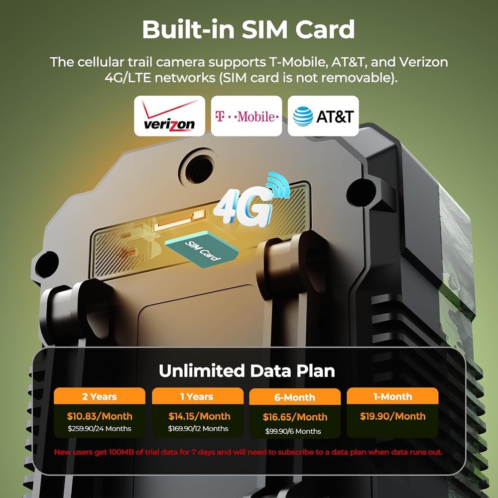 Solar Trail Camera 4G LTE Cellular Security Camera with SIM Card Live Streaming✅