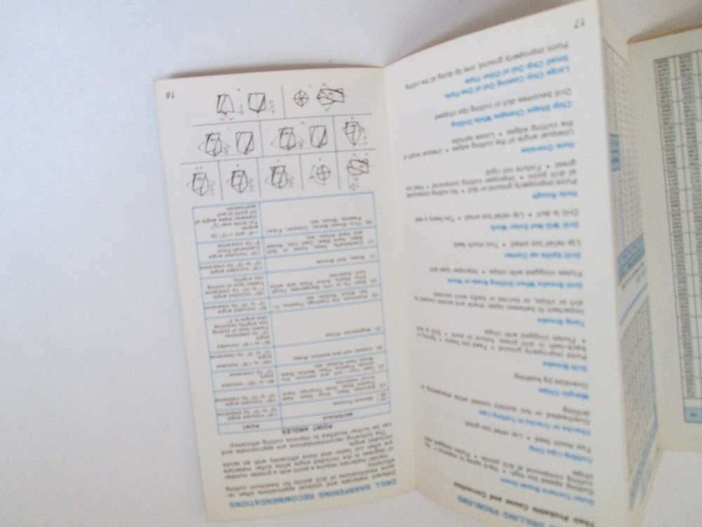 Twist Drill Selection Guide Brown And Sharp Foldout Vintage Good Reference Chart