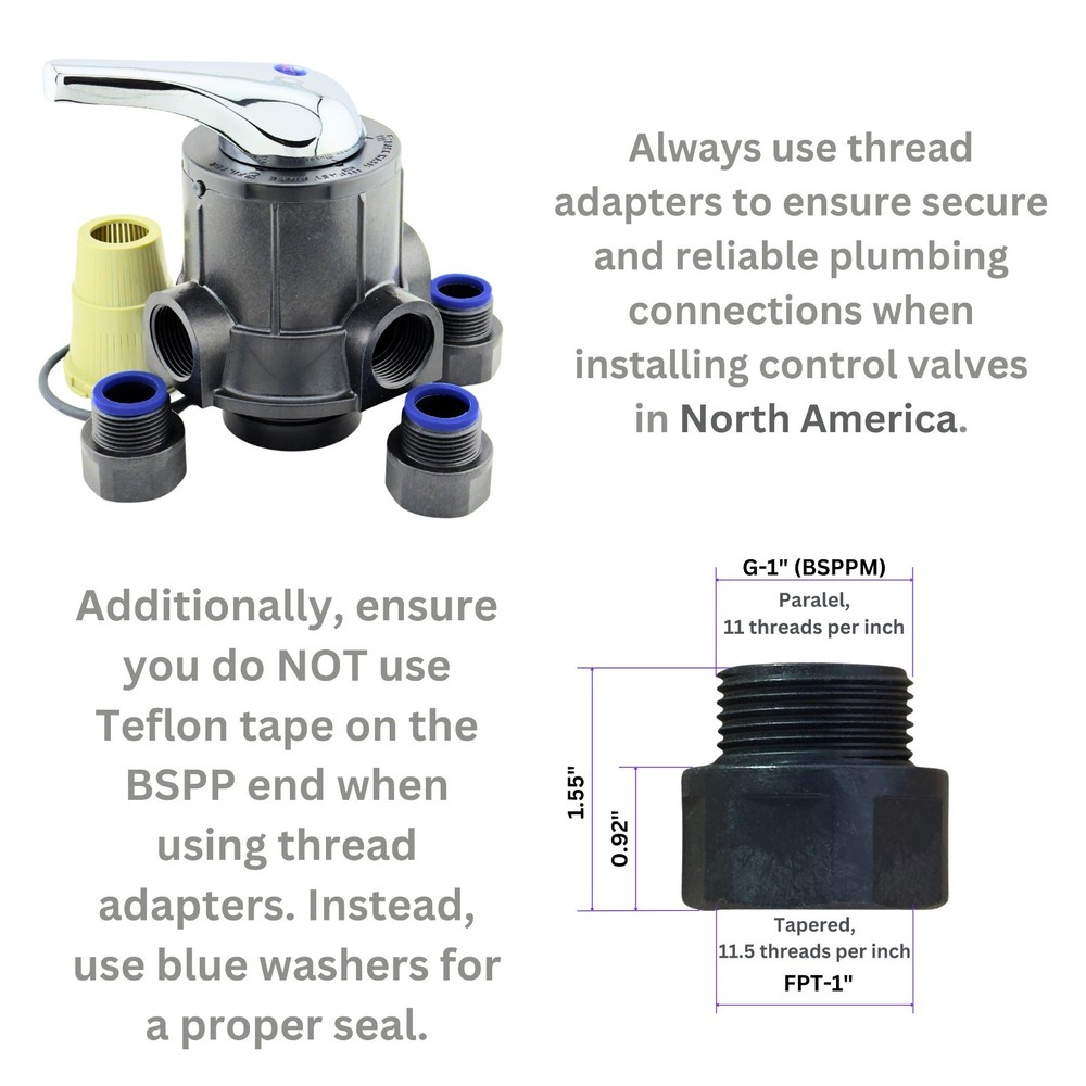 Manual Backwash Valve Water Filter System Filter Rinse and Backwash Flow Control