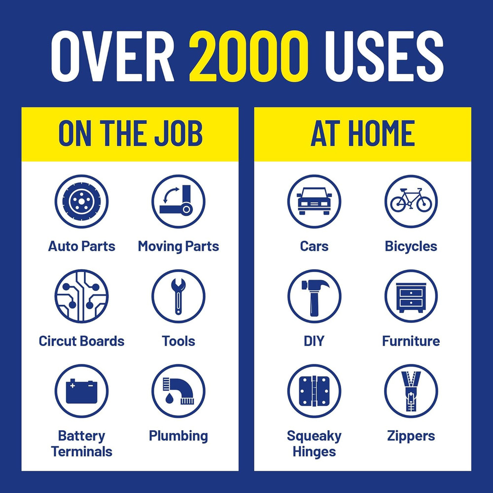 Original Formula, Multi-Use Product with Smart Straw Sprays 2 Ways,12 OZ [6-Pack