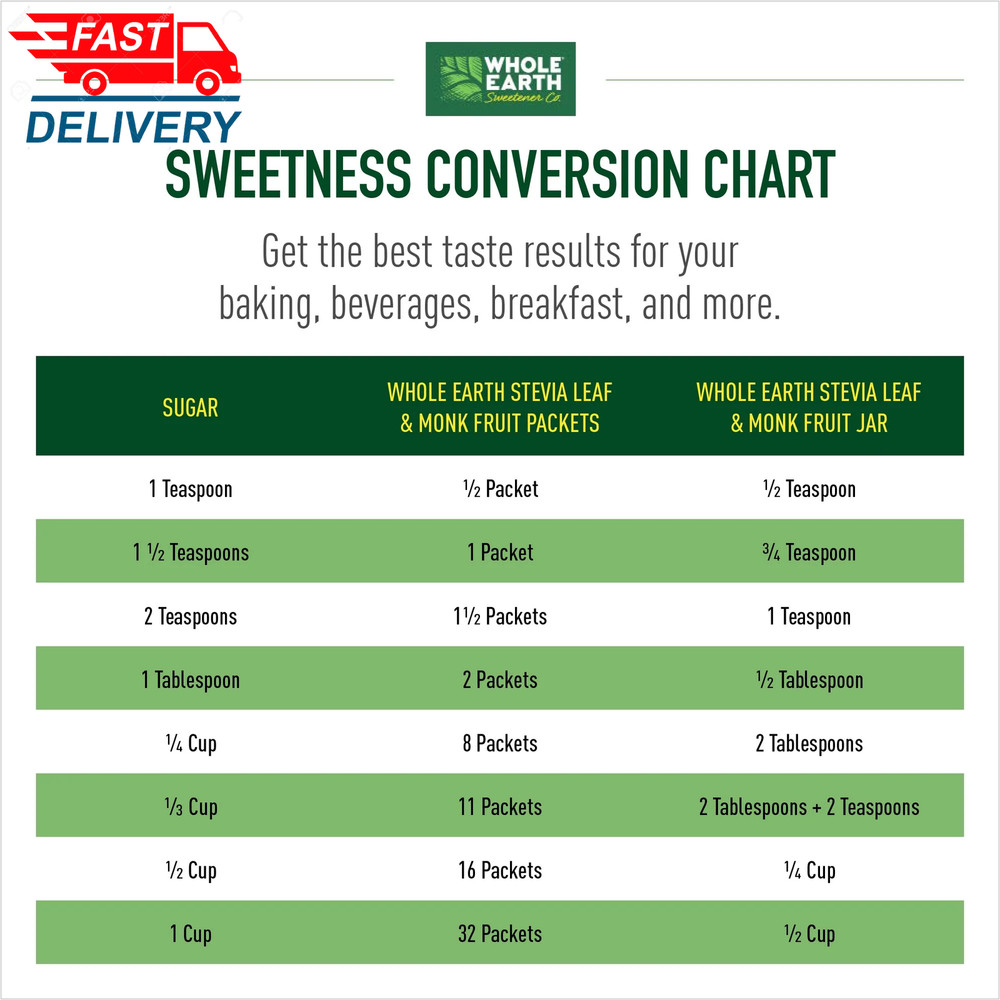 Stevia & Monk Fruit Zero Calorie Sweetener, 400 Packets