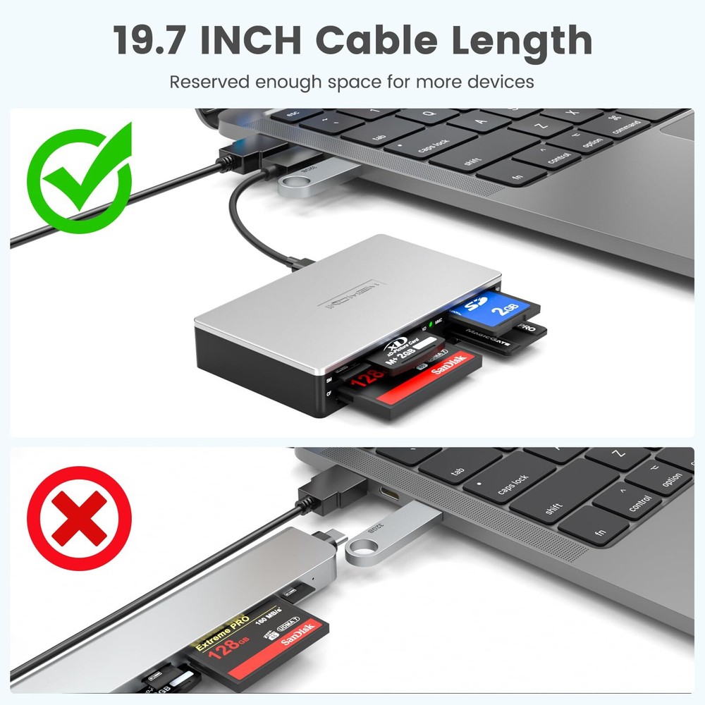 All-in-1 USB SmartMedia Card Reader for SD CF MS xD & More