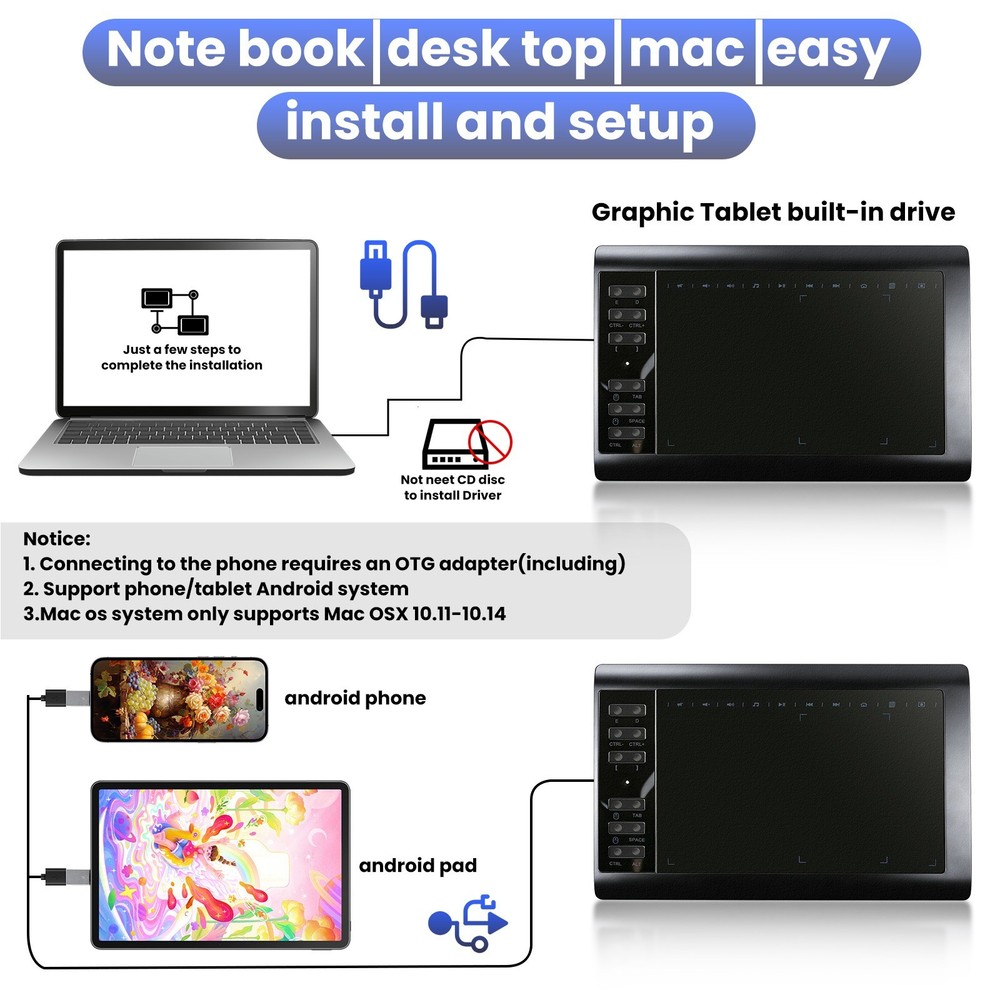 Pro Digital Drawing Tablet with 10x6 inch Screen, Graphics tablet, 12 Shortkey
