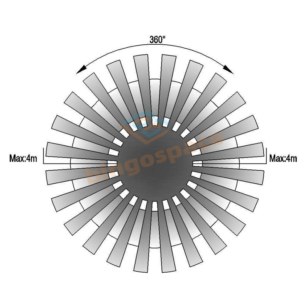 AC220-240V PIR Motion Sensor Detection Embedded Rotary Sensor 360° Motion Sensor