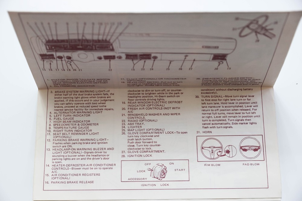 1971 Ford Torino Operating Features Foldout Glovebox Original First Printing