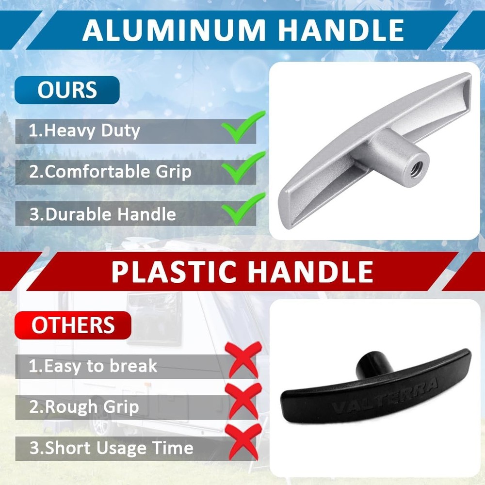 2pc RV Camper Waste Valve Handle Aluminum T Replacement 39507, Silver