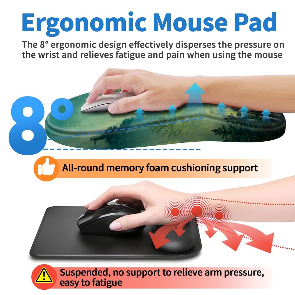 YIWEI Ergonomic Mouse Pad with Wrist Rest - Comfortable Office Mousepad with ...