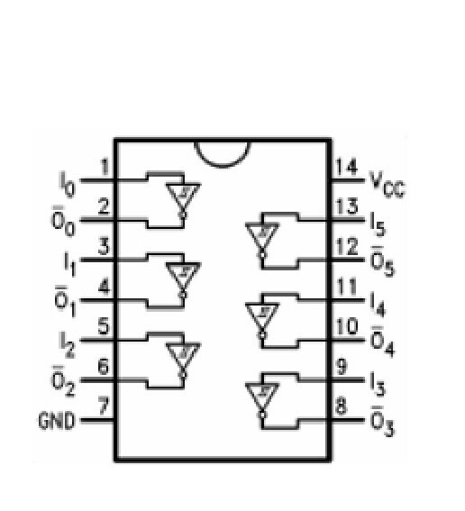 74AC14 Hex Inverter Schmitt Triggered Inverter