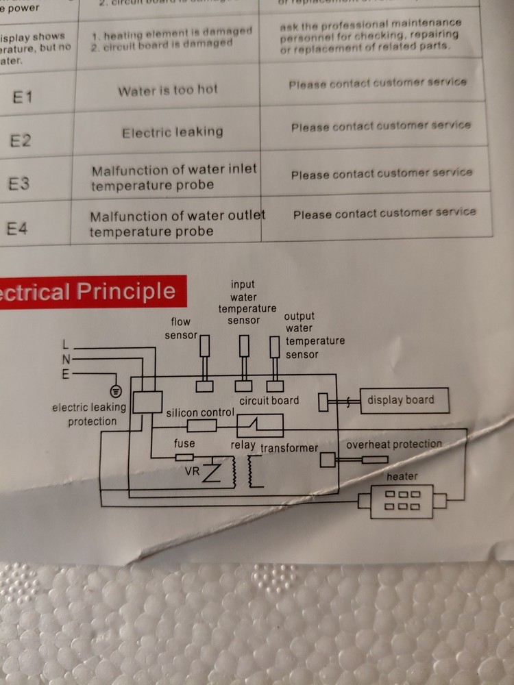 Intelligently Thermostatic Water Heater - Tankless Water Heater - Mini