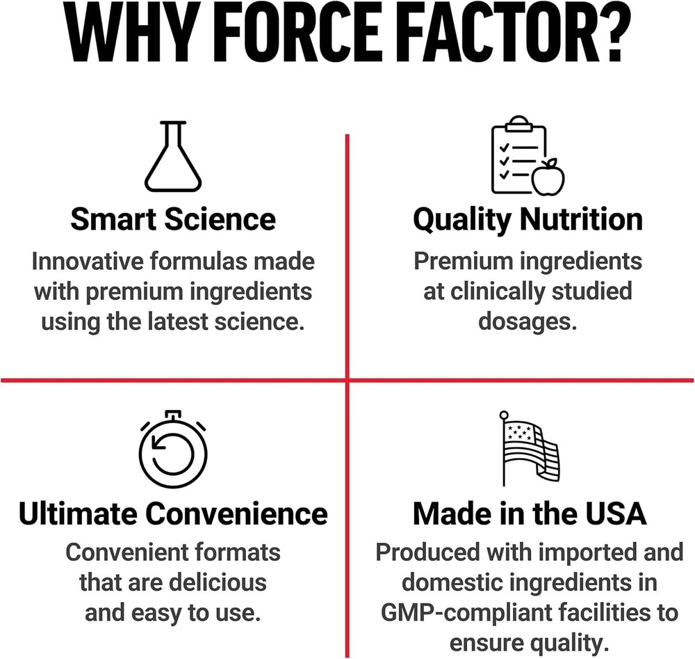 Force Factor Total Beets Concentrated Beet Root Soft Chews Exp 07/2027